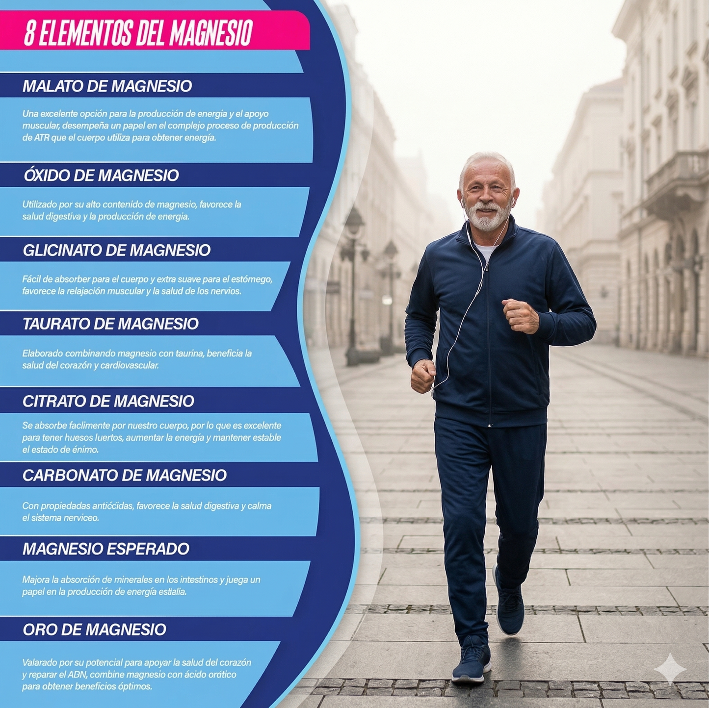 MAGNESIUM COMPLEX 90 capsulas